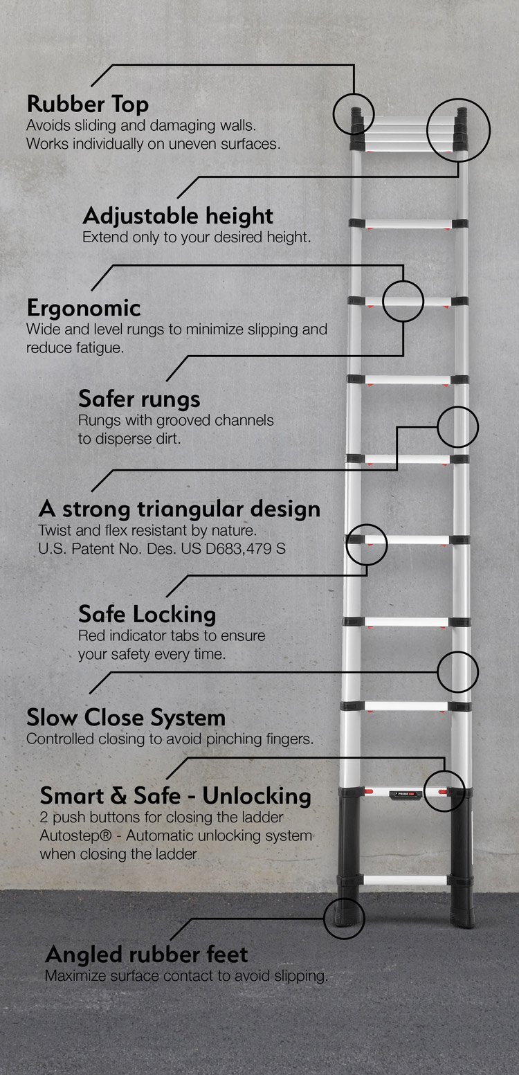 Are Telescoping Ladders Safe