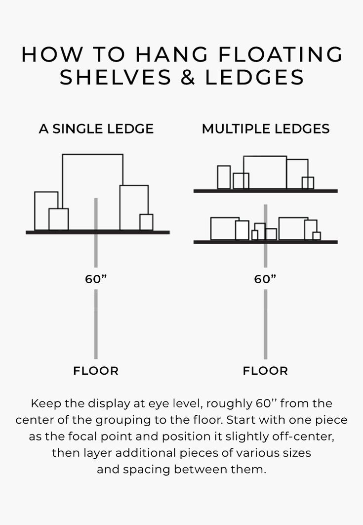 How High to Hang Floating Shelves