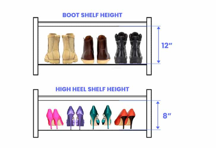 How Tall Should Shoe Shelves Be