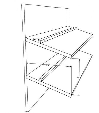 What Angle Should Shoe Shelves Be